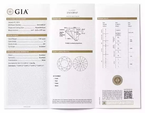 挑选钻戒的六大方法结婚必备,选钻戒要掌握的几个知识点