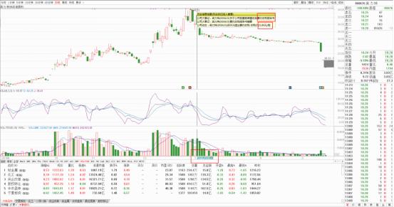要约失败,要约失败的原因
