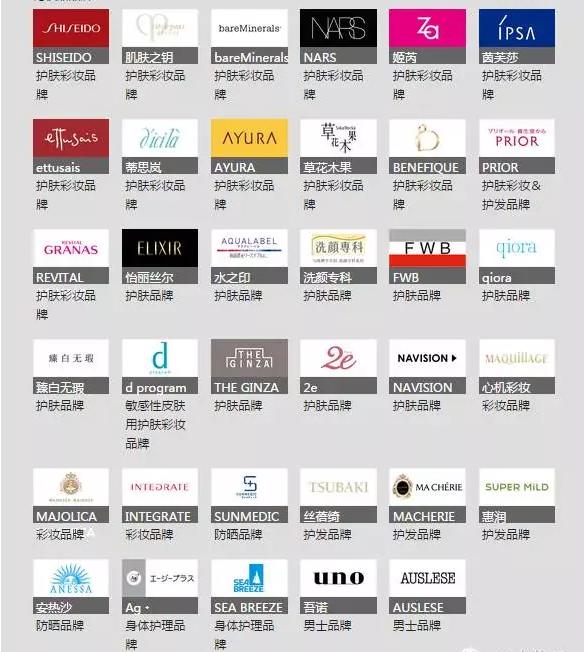 资生堂里面好用的护肤品,资生堂面膜推荐