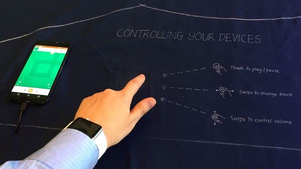 服装智能系统,服装科技前沿趋势