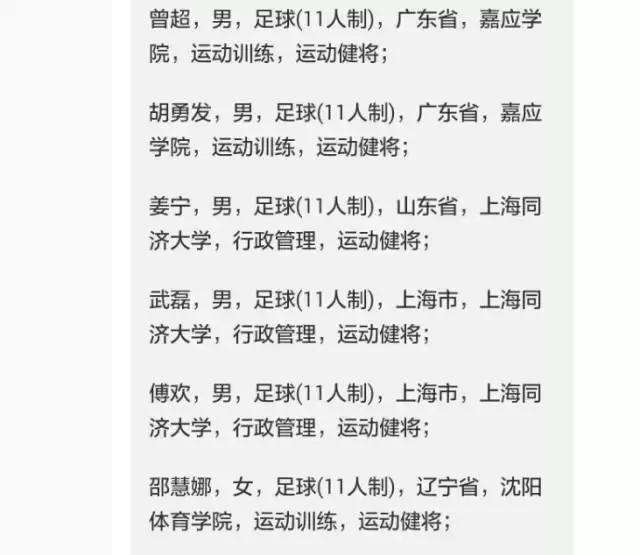 同济大学行政管理系队无敌了？