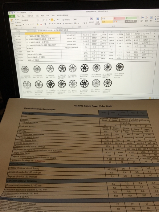 水很深不要只看表面,能通过国内4s店订购进口车吗