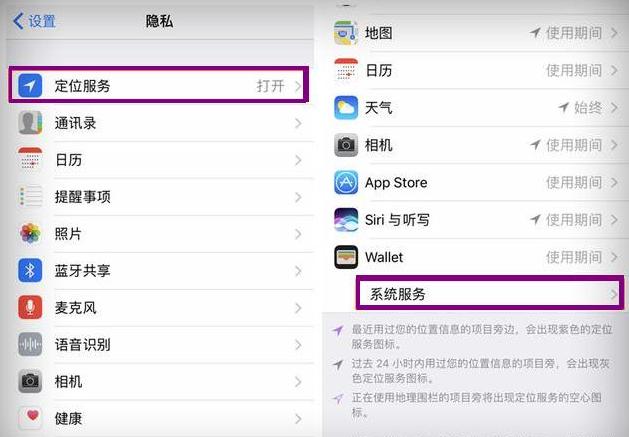 iphone6splus一天几充,iphone6s充一次电能用多久