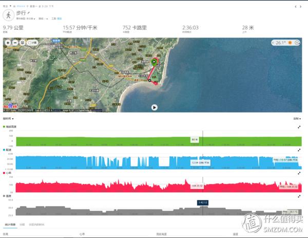 佳明手表fenix5功能,佳明手表fenix5xgps定位