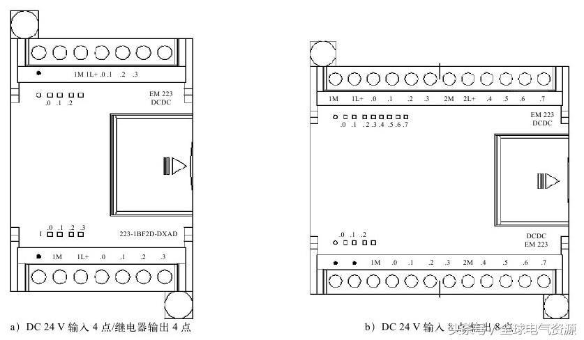 福利继续！零基础也能学习西门子S7-200PLC