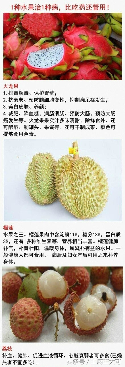 水果你吃对了吗？1种水果治1种病，比吃药还管用，收藏起来！