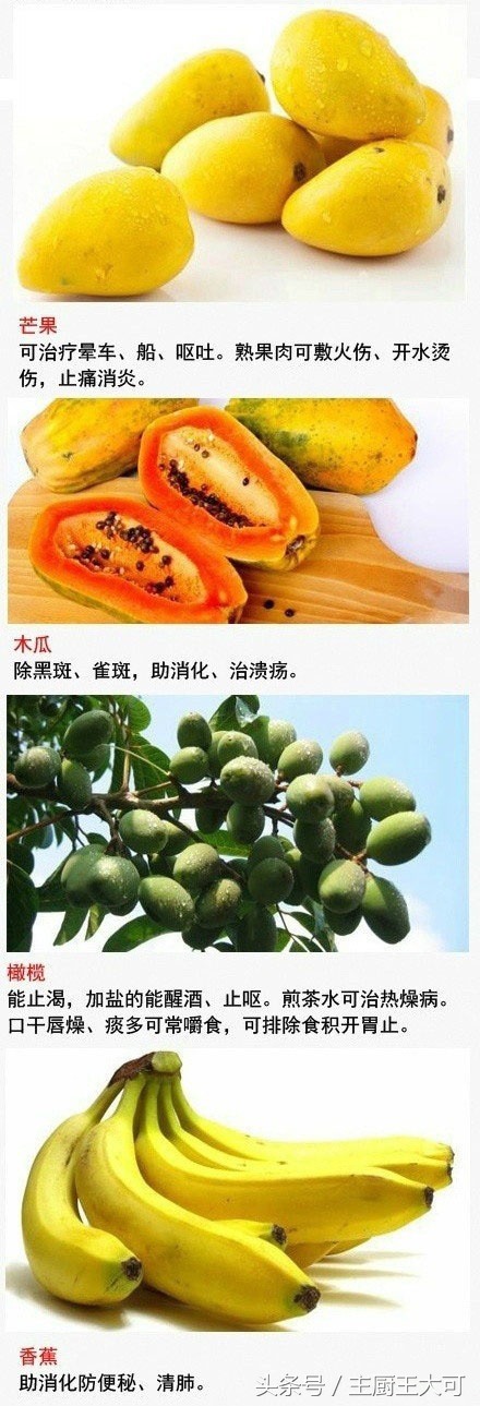 水果你吃对了吗？1种水果治1种病，比吃药还管用，收藏起来！