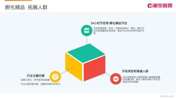 淘宝直播新手入门引流,新手淘宝直播技巧及注意事项