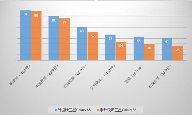 涓夋槦note10+鐢垫睜鎵╁,涓夋槦s10e鎵╁鐢垫睜