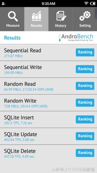 可能是坚果Pro最详细的体验：这手机好不好看完就知道了