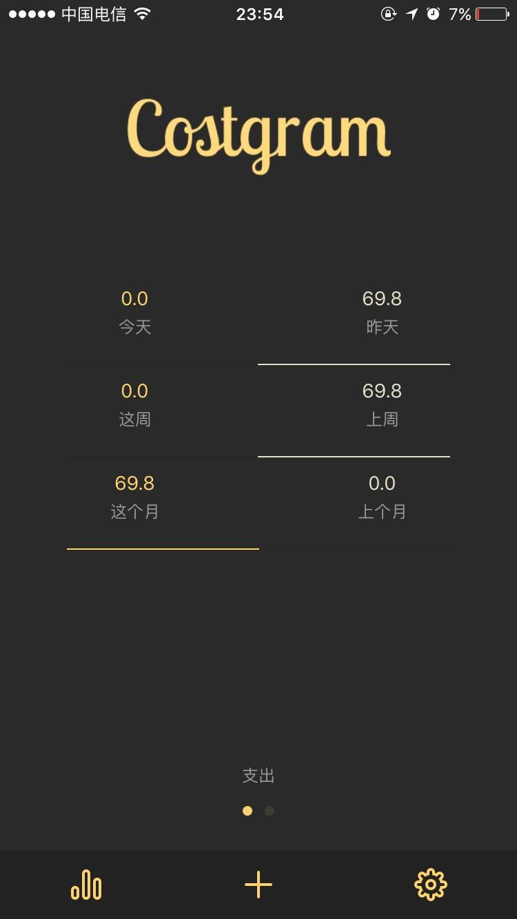 10大好用app排行榜,推荐10款app神器