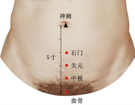 阳气不好的表现症状,阳气过旺好不好