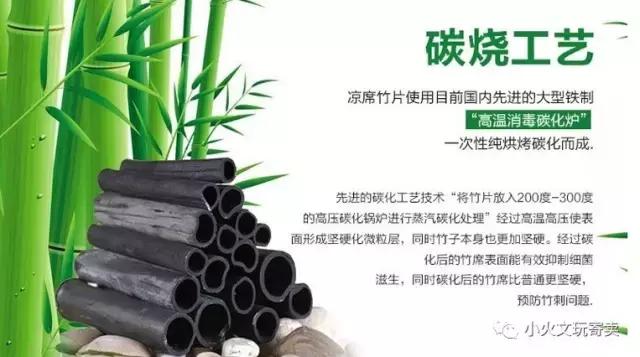 小火说动画,小火说历史