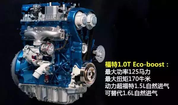 本田为什么动力这么强,本田动力最强的车型是什么