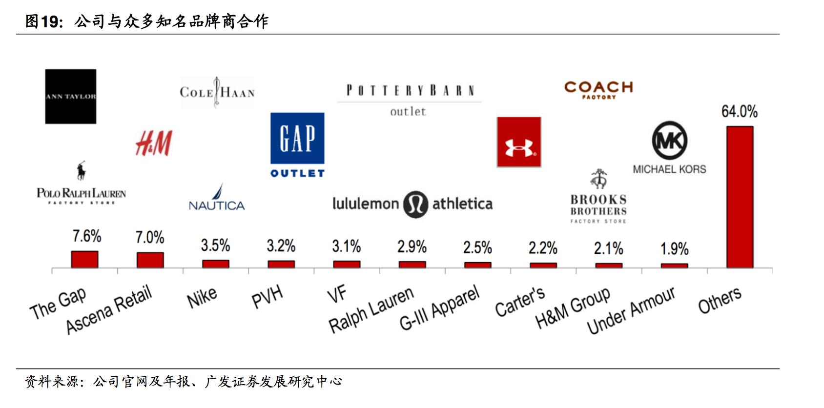 濂ョ壒鑾辨柉鎴愬姛妗堜緥,濂ョ壒鑾辨柉涓浗鎴愬姛妗堜緥