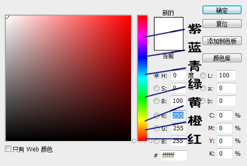 分不清楚色盲图怎么办,分不清颜色怎么办