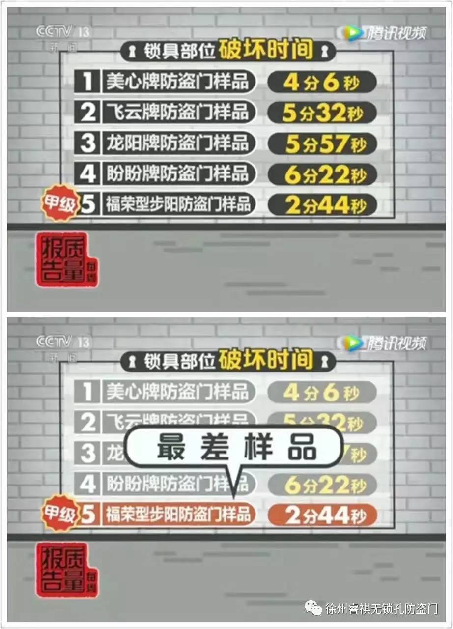 智能家居时代真的来了看看防盗门该具备哪些黑科技