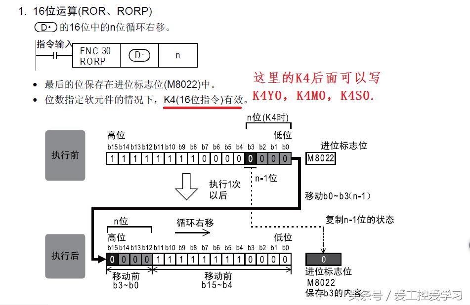 西门子ror和rol指令,三菱plcror和rol指令