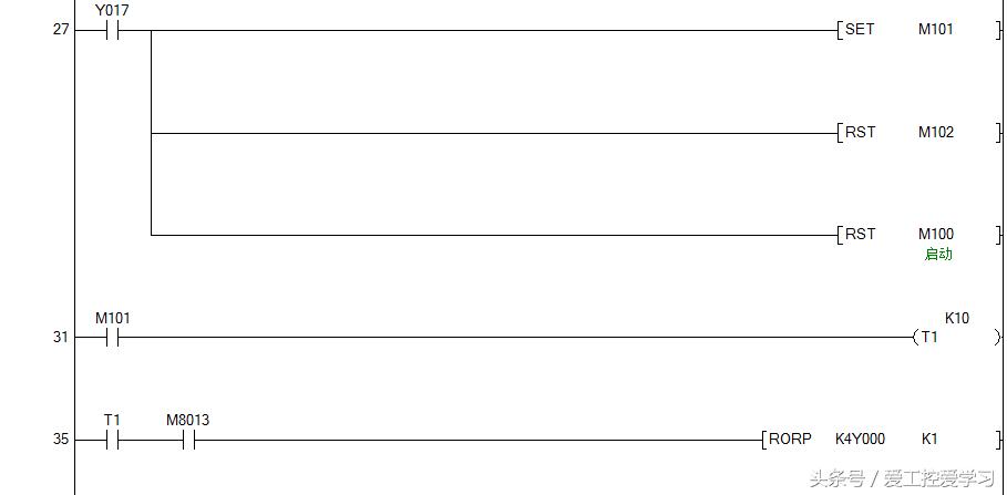 西门子ror和rol指令,三菱plcror和rol指令