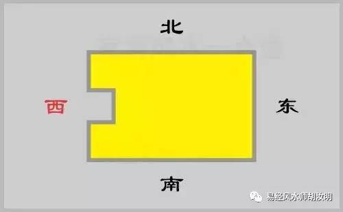 缺角商铺好不好,商铺西北缺角怎样化解