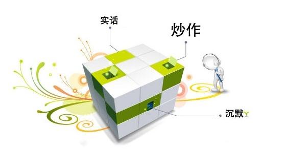 新媒体软文营销推广报价,软文营销推广策划技巧案例