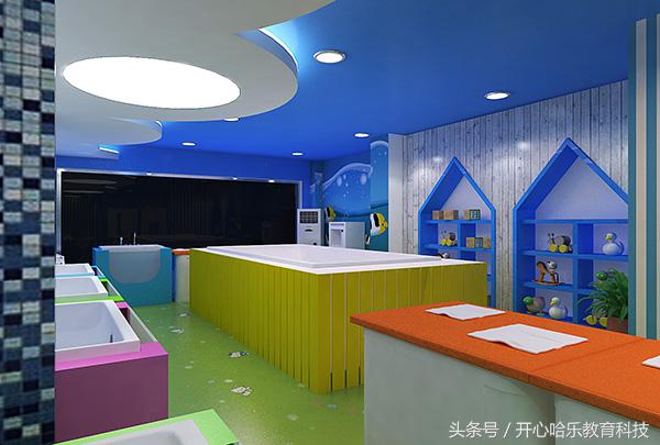 婴儿游泳馆装修效果图要多少钱,装修游泳馆墙板效果图