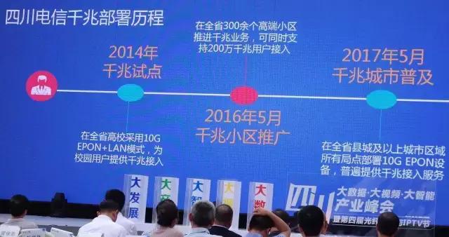 电信宽带最新视频,电信千兆光猫开通iptv