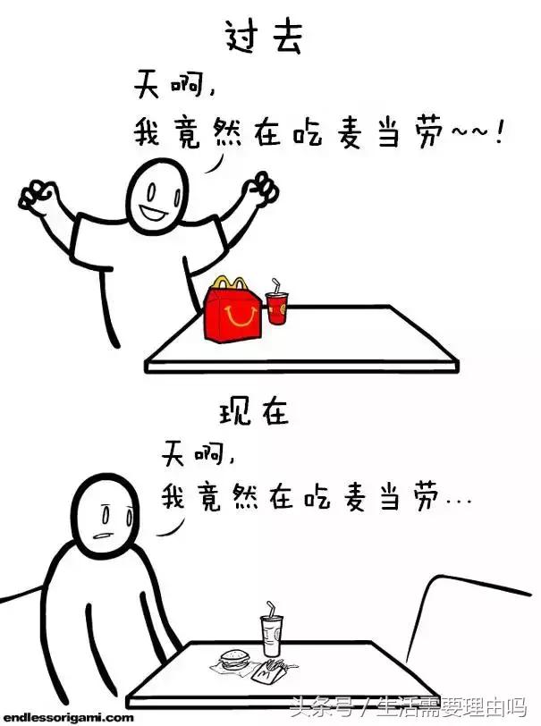 以前我很瘦现在我很胖怎么说,以前我很瘦现在很胖