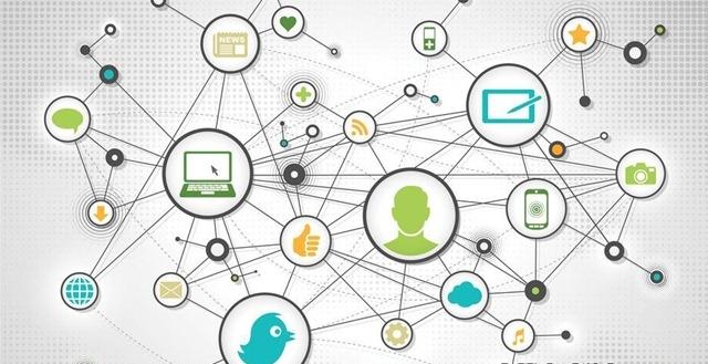 这四种联系方式对你很重要吧,几种通信方式对比