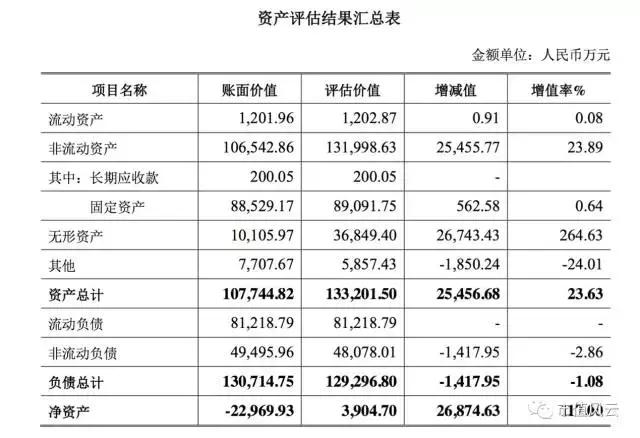 英力特今天会不会跌停,英力特还会跌停吗