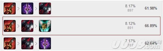 螳螂爆炸出装,螳螂发条