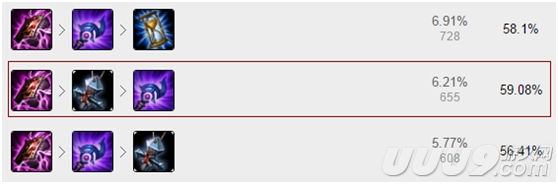 螳螂爆炸出装,螳螂发条