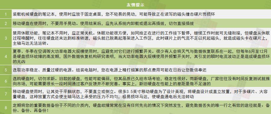 硬盘磁头损坏应该怎么做-魔方数据恢复中心