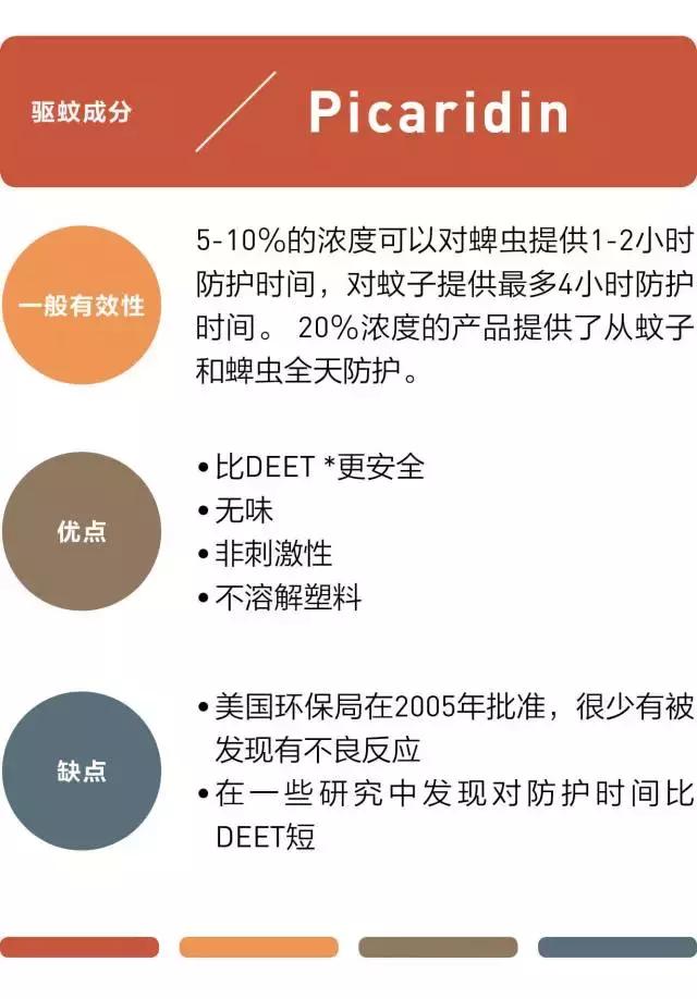 为什么蚊子只咬你很少咬别人,为什么蚊子只咬你不咬别人