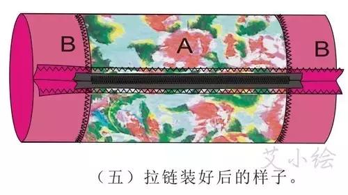 7种创意抱枕的详细制作过程,两用抱枕制作尺寸图纸