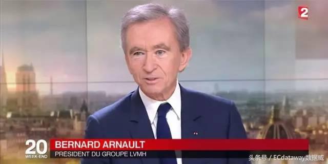 LVMH65亿欧元收购Dior,数据威揭示其在华电商表现