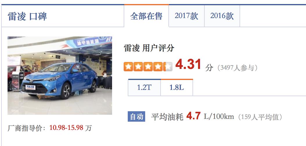 起亚极睿混动配置,二手起亚极睿混动价格