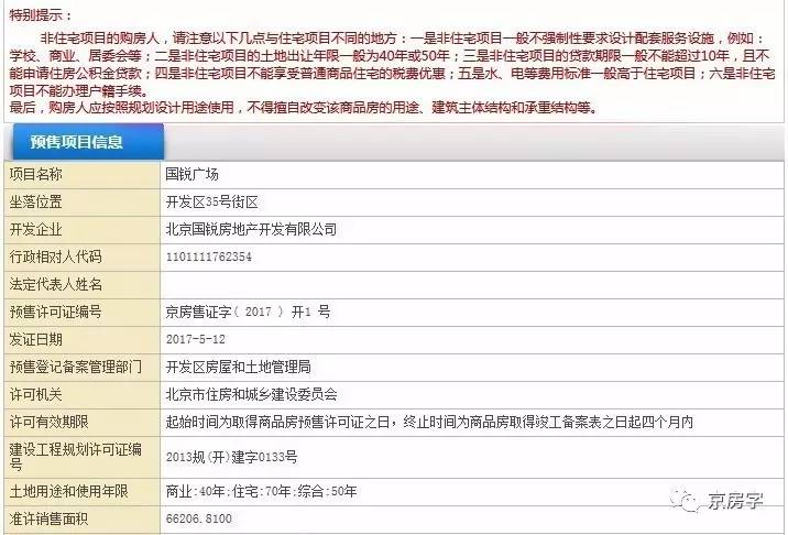 已购商住房未来怎么办？北京：可租可售，不会强拆卫生间