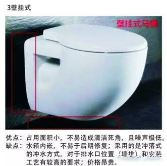 热门话题马桶,有关马桶的话题