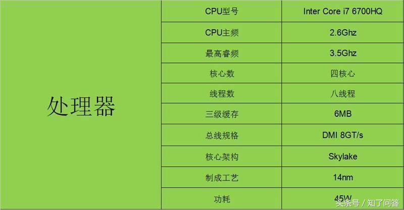 thinkpadt460深度评测,联想商务本thinkpadt470