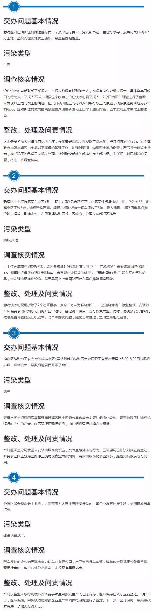 中央第五环境保护督察组交办案件,中央环境督察第十一批