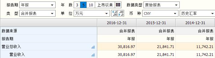 长峰血管瘤医院电话,长峰医院血管瘤患者