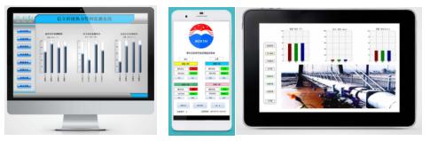 组态软件监控系统,组态王监控系统