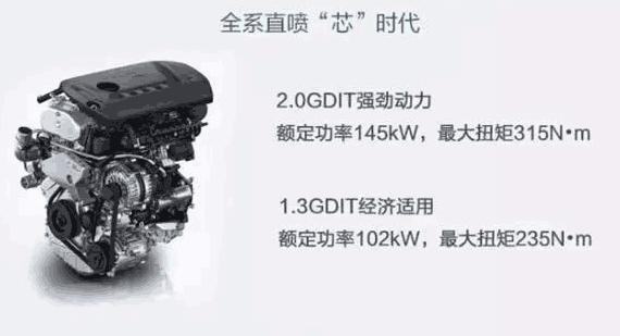 1年的哈弗h6能卖多少钱,哈弗h6gw4g15f发动机质量怎么样