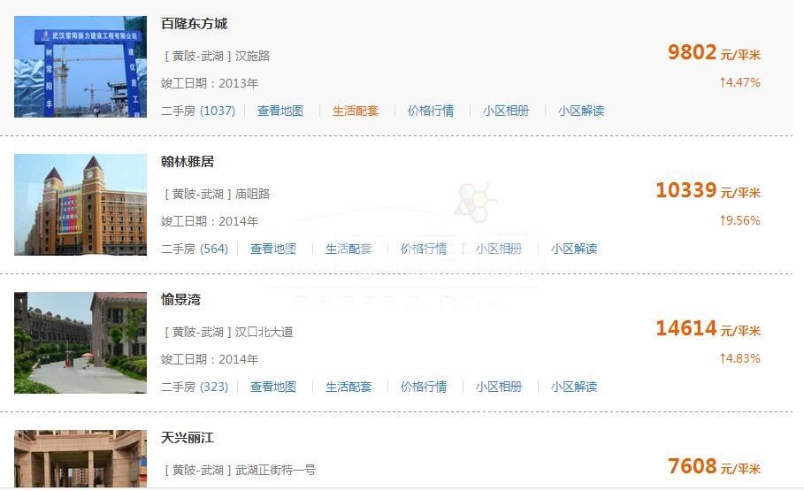 武汉武湖二手房,黄陂武湖房子二手房值得买吗