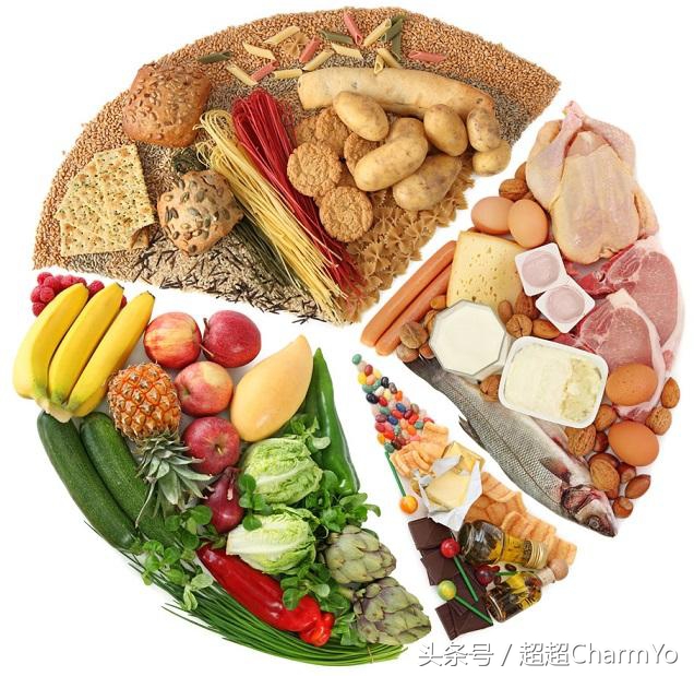 健身热量计算app,健身增肌热量计算