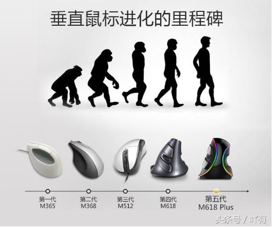 多彩鼠标有多强,多彩m618xs外置鼠标评测