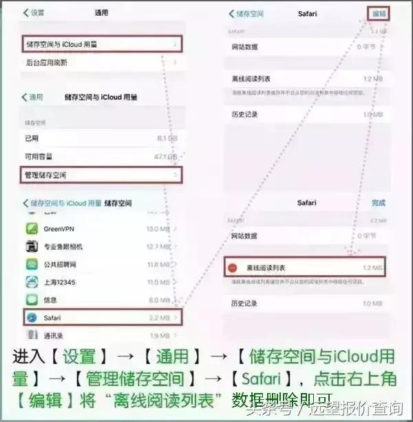 苹果16g内存不够用清理太麻烦,iphone显示内存不足怎么清理内存