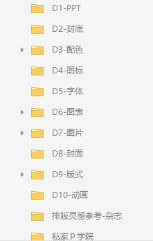 ppt的图片怎么拆解,ppt拆解案例教程