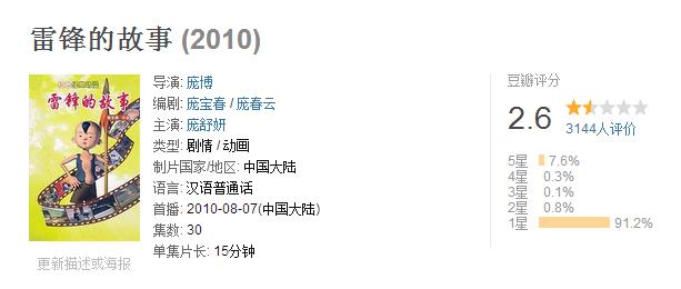 欢乐颂2为什么评分低,欢乐颂2评价